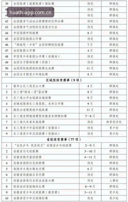 华体育平台使用指南：从下载到在线观赛的完整攻略
